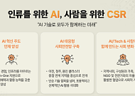 SK하이닉스, 사회공헌에도 AI를 입히다…CSR 전략 공개