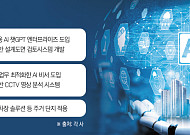 "생산성·안전 모두 잡는다"…건설업계, AI 도입 박차