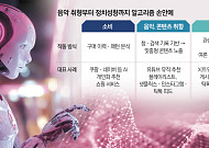 [新 권력 AI 알고리즘] 경제 패권 흔든다