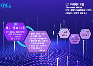 한양사이버대 미래복지포럼, 온라인 복지심포지움 개최