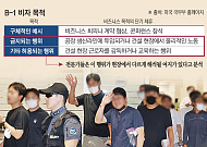 수년째 제자리…'美 비자 충격파' 정부 소극 대응 도마 위 [美 ‘비자 리스크’ 숙제]