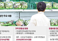 추석 앞두고 배추·사과 3배 풀린다…농축산물 15만8000톤 ‘역대 최대 공급’