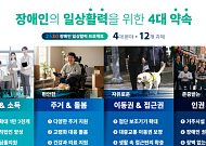 서울시, 장애인 ‘아주 보통의 하루’ 위해 2조 투입…오세훈 “장애 시민을 위한 발걸음”