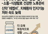 치매 극복의 날 맞아…예방·조기진단 생활실천 강조