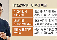 티맵모빌리티, 74억건 데이터 AI와 결합…‘통합 모빌리티 플랫폼’ 노린다