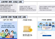 "2차 소비쿠폰 문자 속 URL은 100% 사기"⋯금융위, 소비자 경보 주의→경고 상향