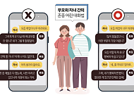 상처 주지 않는 소통법
