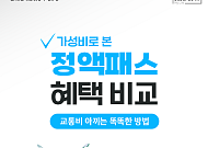 [카드뉴스] 시니어 교통비 절세 꿀팁, K-패스·기후동행·정액패스 비교
