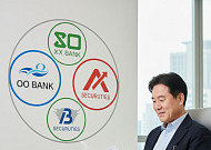 연금 계좌만 바꿔도 혜택 가득…은행ㆍ증권사 ‘연금 모시기’ 경쟁 치열