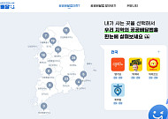 공공배달앱 주문하면 매일 5000원 할인…추석 맞아 소비쿠폰 확대