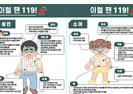 추석 연휴, 문 여는 병원 미리 체크해 두세요