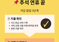 "추석 연휴 끝…가벼워진 지갑 점검할 시간"