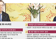 다당제 시대 맞은 일본…차기 총리 안갯속으로