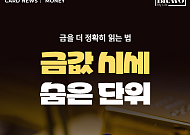 [카드뉴스] 금값은 알지만 ‘온스’는 모른다? 금 단위 총정리
