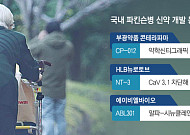 정복 어려운 ‘파킨슨병’…국내외 신약 개발 잰걸음