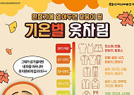 기온별 옷차림·경량패딩·기모후드 실트 오른 '초겨울 날씨'