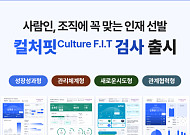“역량·직무 넘어 조직문화까지 본다”… 사람인, 통합 인적성검사 ‘컬처핏’ 공개