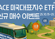 “ACE ETF 매수하고 여행 가자”…한투운용, 연말까지 이벤트 진행
