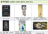 한국 미술의 힘, APEC 정상회의서 빛난다…솔거·우양미술관 특별전