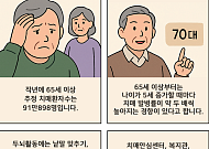 [만화로 보는 시니어뉴스] ‘장기, 바둑’ 치매예방 활동 10가지 기억하세요