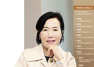 긍정 넘치는 증권가 ‘작은 거인’ 박정림⋯“전부 완벽한 사람은 없다, 시간·에너지 균형 잡아야”[K 퍼스트 우먼⑥]