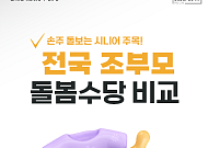 [카드뉴스] 황혼육아 시니어 주목, '전국 조부모 돌봄수당' 정리