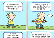 [만화로 보는 시니어 뉴스] 하루 10·20·30분, 치매 막는 운동 공식