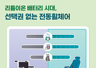 이차전지 선진국인데… “휠체어는 여전히 납 배터리 시대”