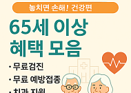 놓치면 손해! 65세 이상 혜택(건강편)…"의료비 지원부터 무료 검진까지"