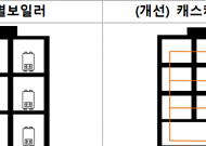 LH, 공동주택 난방시스템 전면 개선…AI 기술로 연료비 20%↓