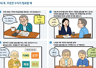 NH투자증권, '시니어의 은퇴생활을 위한 인컴형 금융상품 가이드' 발간