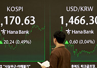 코스피, 美 셧다운 종료에 4170선 강보합 마감…외국인 1조 순매수