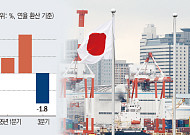일본 GDP, 6분기 만에 마이너스…다카이치 경기부양 힘 받나