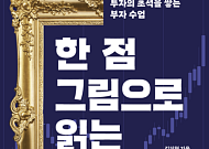[신간] 명화로 푸는 경제 원리...김치형의 '한 점 그림으로 읽는 경제'