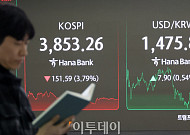 정부, 국민연금과 '외환 스와프' 계약 연장 협의 시작