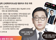 문성욱 신세계라이브쇼핑 대표, T커머스 시장 다변화에 수익 창출 ‘경영능력 시험대’[유통CEO의 머릿속]