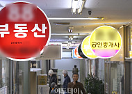 종이 계약서 사라진다⋯부동산 전자계약 이용 급증