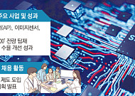 삼성, 산학연 협력 중심축 부상…인재난↓ 비메모리 경쟁력↑