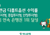 하나은행, 디폴트옵션 3개 유형서 3분기 연속 은행권 1위