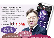 ‘돈 되는 T커머스로’⋯박승표 KT알파 대표, 수익성↑·체질 개선 속도[유통CEO의 머릿속]