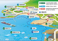국내 첫 국가해양생태공원 4곳 지정…해양 보전·관광 거점 육성