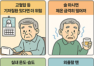 [만화로 보는 시니어 뉴스] 겨울 한파, 꼭 지켜야야 할 안전 수칙 4가지