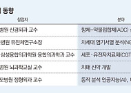기술수출에 상장까지…대학병원 출신 바이오·헬스 벤처 ‘훨훨’