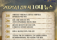 김포시민선택 ‘2025 1위뉴스’ 는 결국 교통…광역철도 3대 노선 확대가 압도적