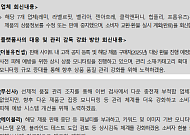 무신사 등 패션플랫폼 ‘구스다운’, 실제론 솜털…레미·라벨르핏 등 ‘함량 미달’