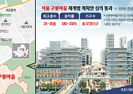 마지막 판자촌 구룡마을, 반세기 만에 역사속으로...자연친화형 대단지로 거듭난다