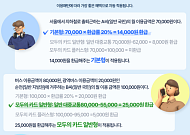 일정 금액 넘는 대중교통비 전액 환급… K-패스 ‘모두의 카드’ 출시