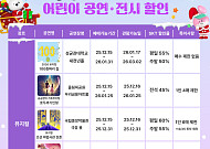 SKT, 겨울방학 풍성한 혜택 제공…어린이 뮤지컬 최대 60% 할인