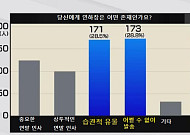 연하장 44억→4억 장…일본 새해 인사, ‘손글씨’에서 ‘클릭’으로