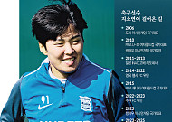 한국女축구의 산 역사, 지소연 선수...편견을 실력으로 넘었다[K 퍼스트 우먼⑬]